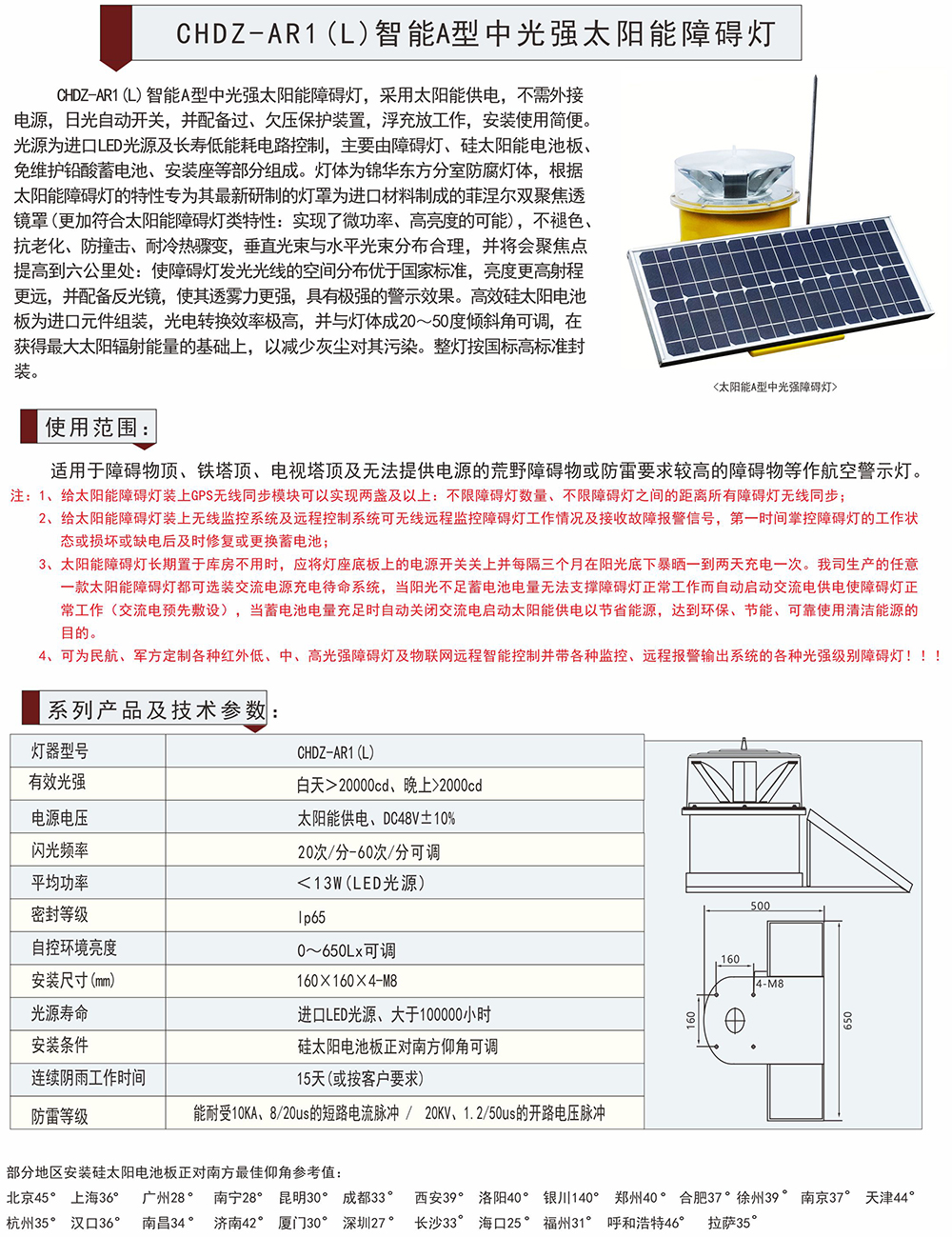 CHDZ-AR1(L)智能A型中光強(qiáng)太陽(yáng)能障礙燈