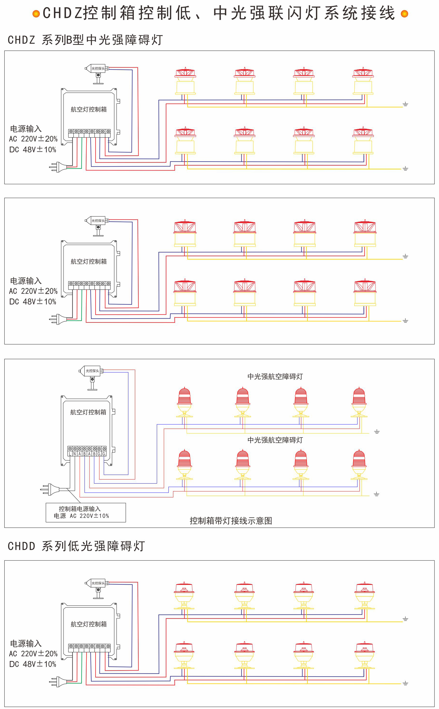 CHDZ控制箱控制低、中光強(qiáng)聯(lián)閃燈系統(tǒng)接線